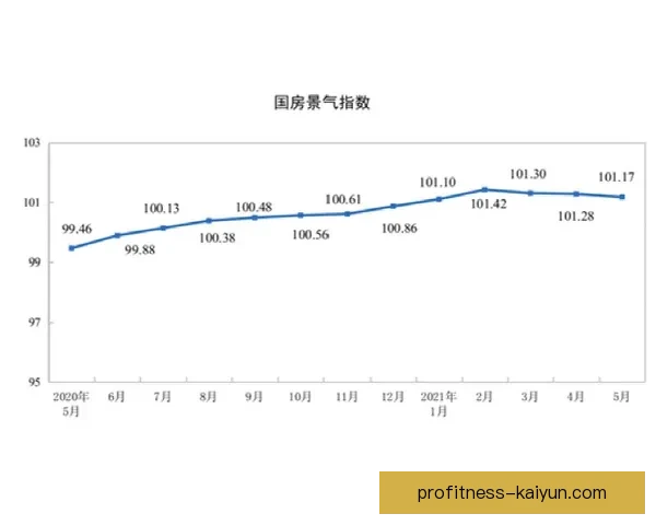 米特罗维奇比赛稳定性逐渐增强，值得关注的表现趋势显现